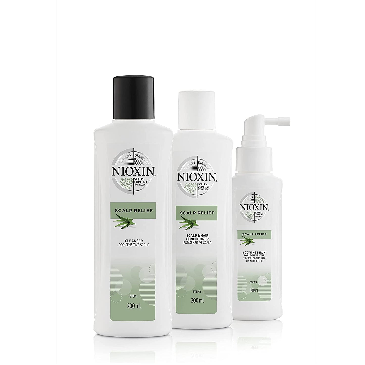 Kit Nioxin Scalp Relief