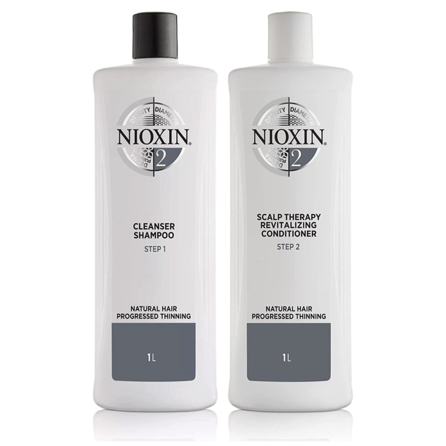 Duo Nioxin System 2 Litre