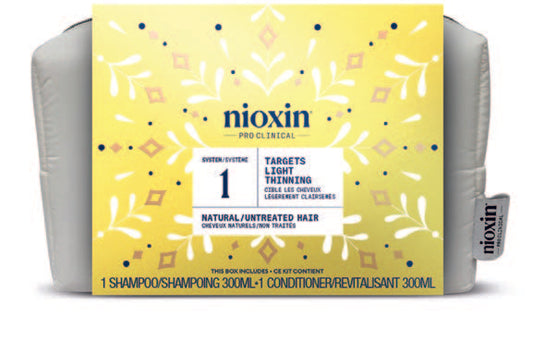 Duo Nioxin Noel System 1