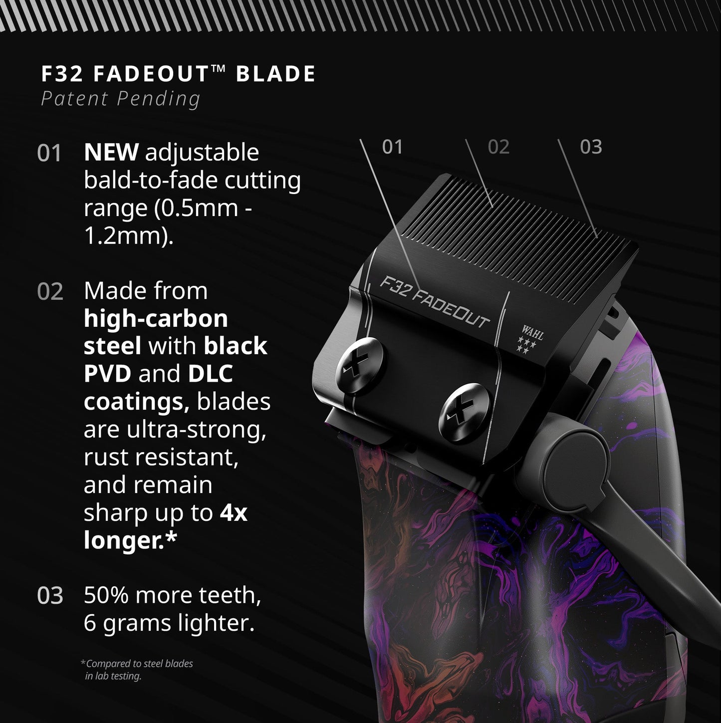 Tondeuse Wahl 5 Star Vapor Édition Limitée