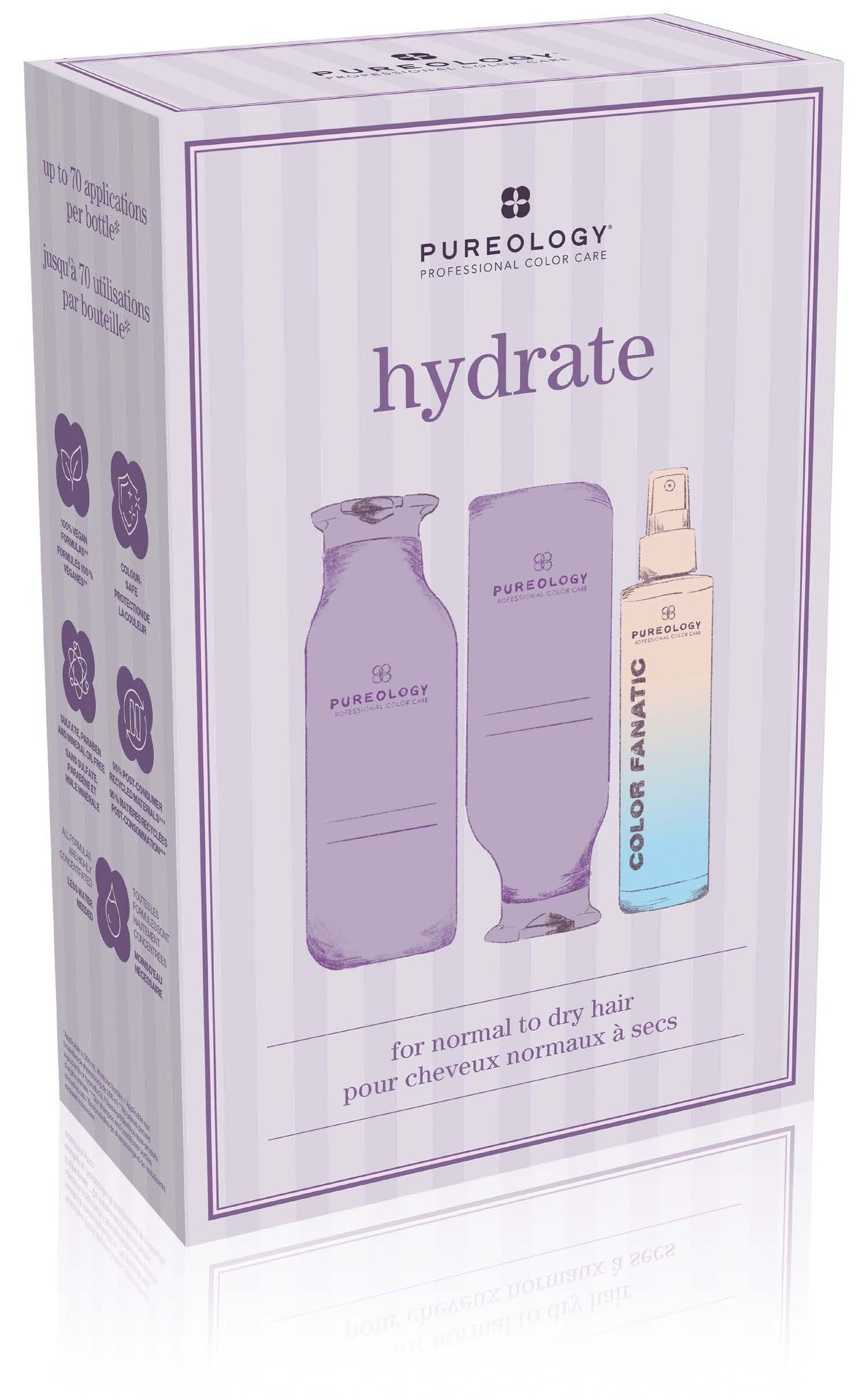 Pureology Hydrate Holiday Kit